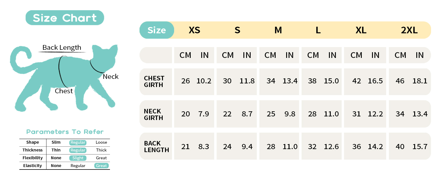 Colocar o nome do produto aqui